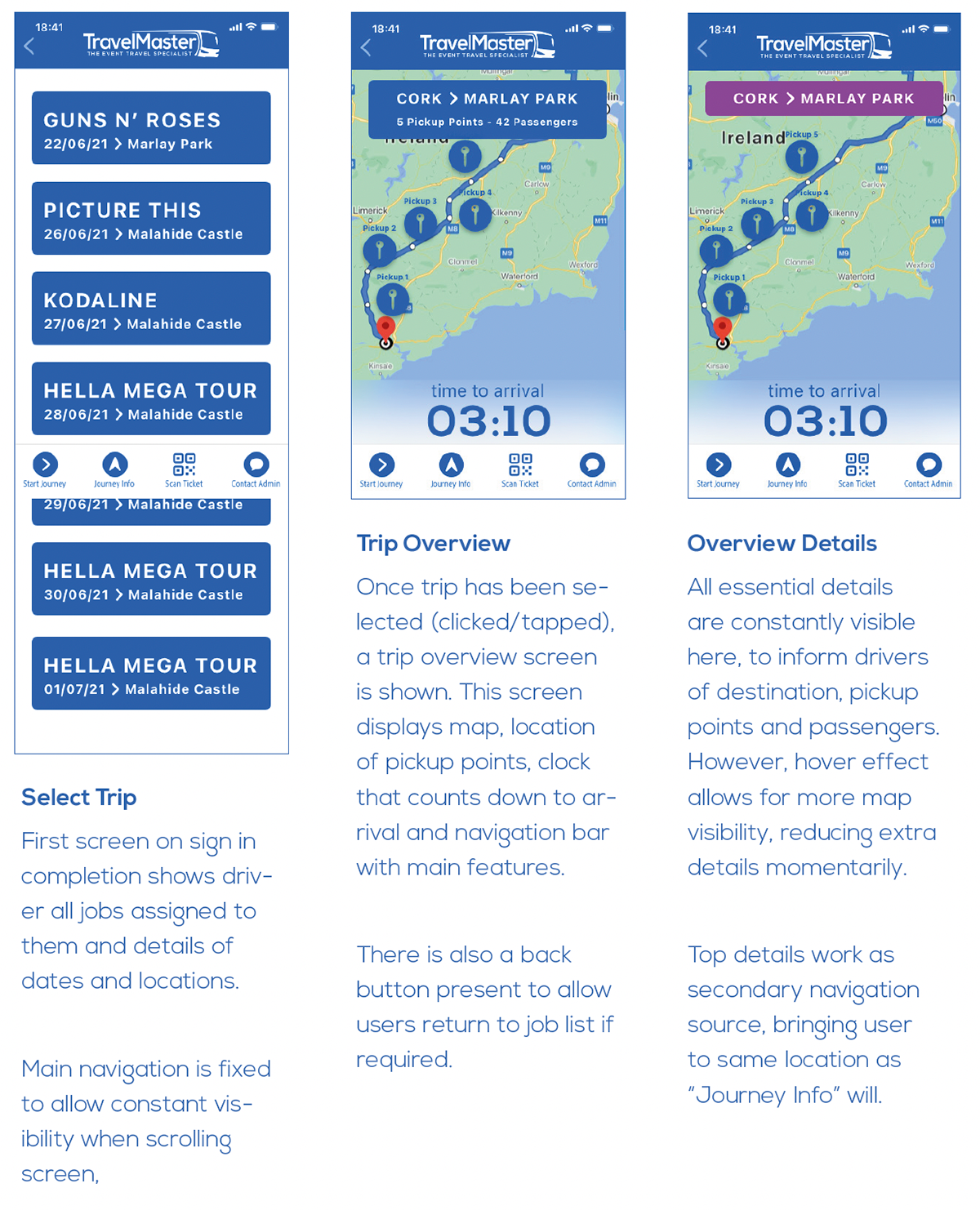 TravelMaster project image