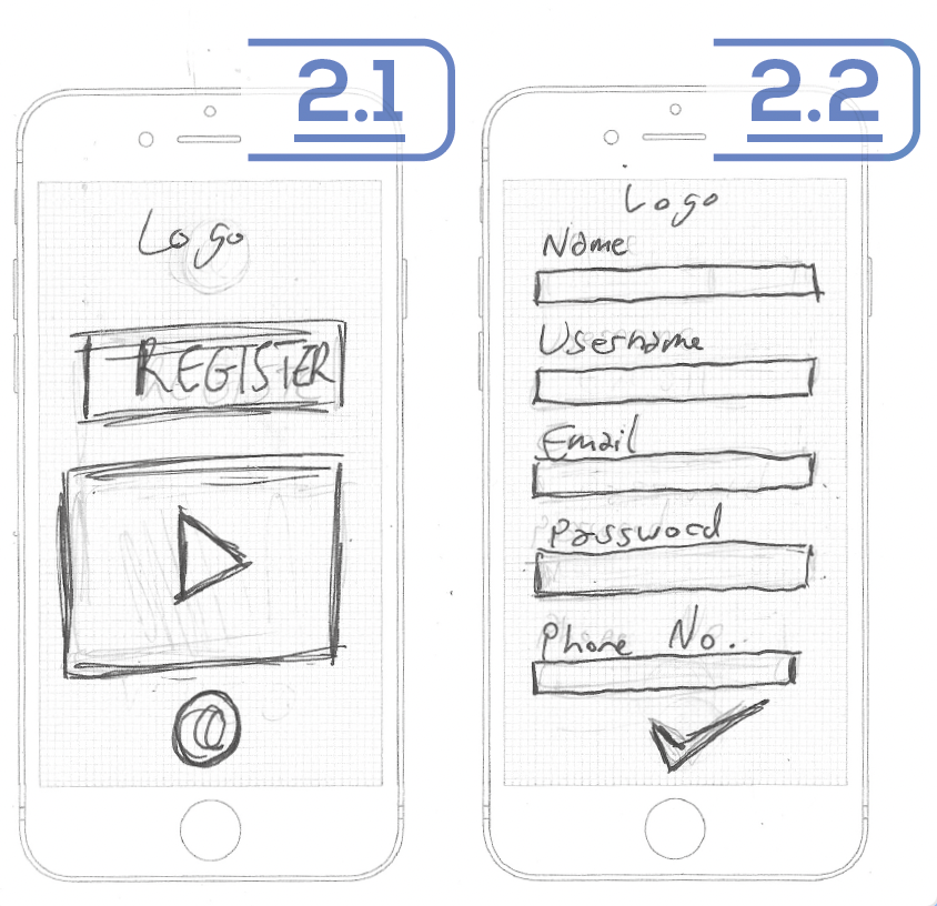 TravelMaster project image