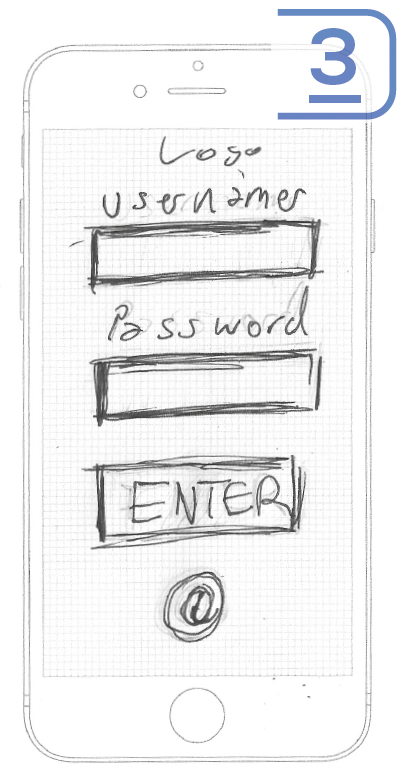 TravelMaster project image